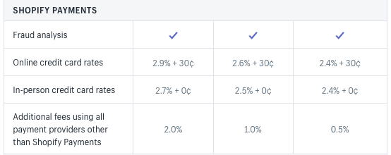 Magebit