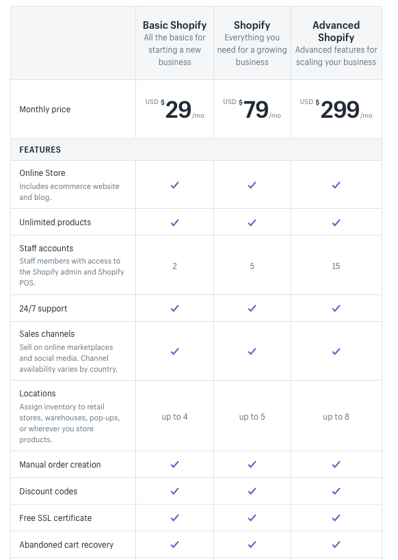 Magebit