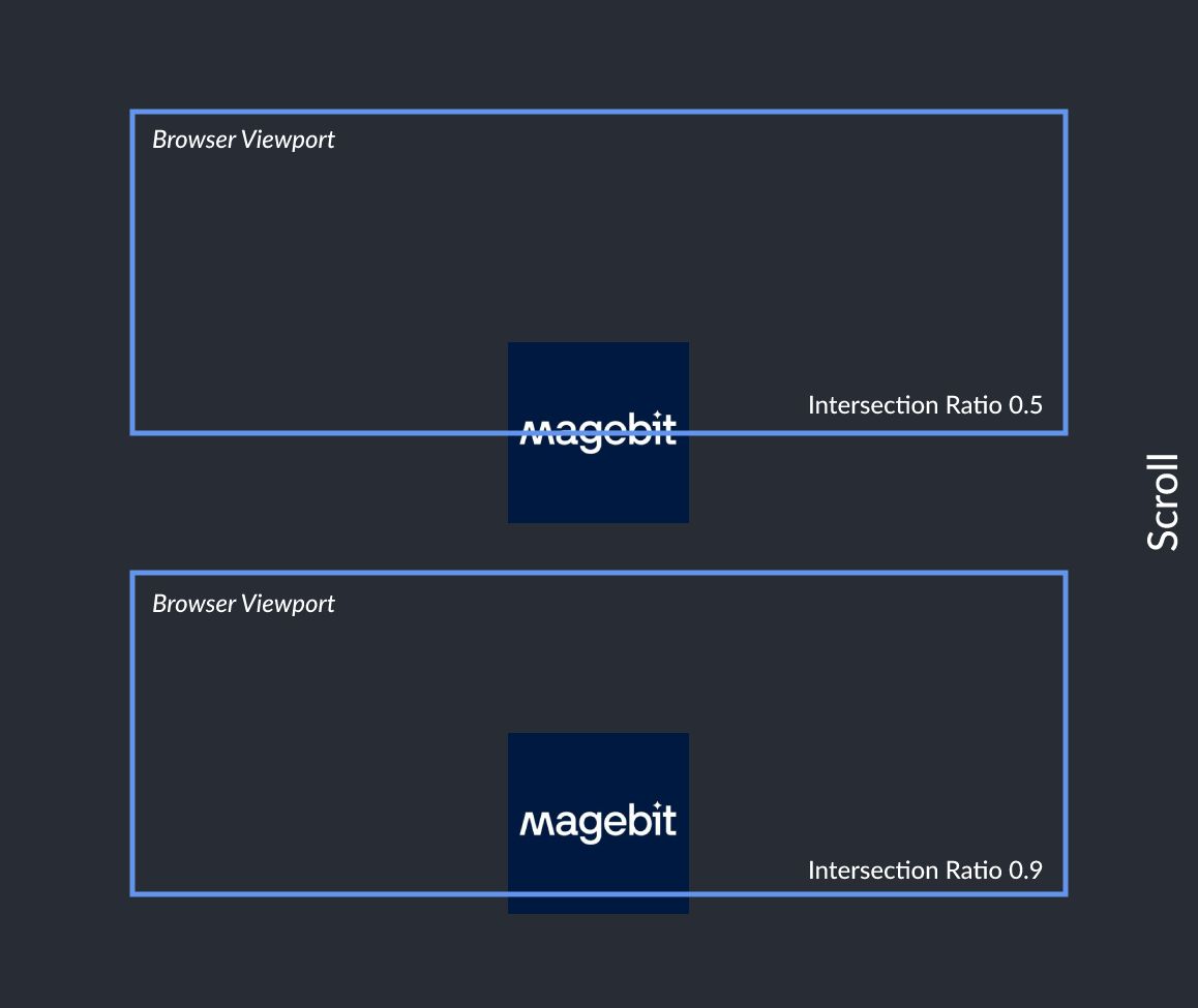 Magebit