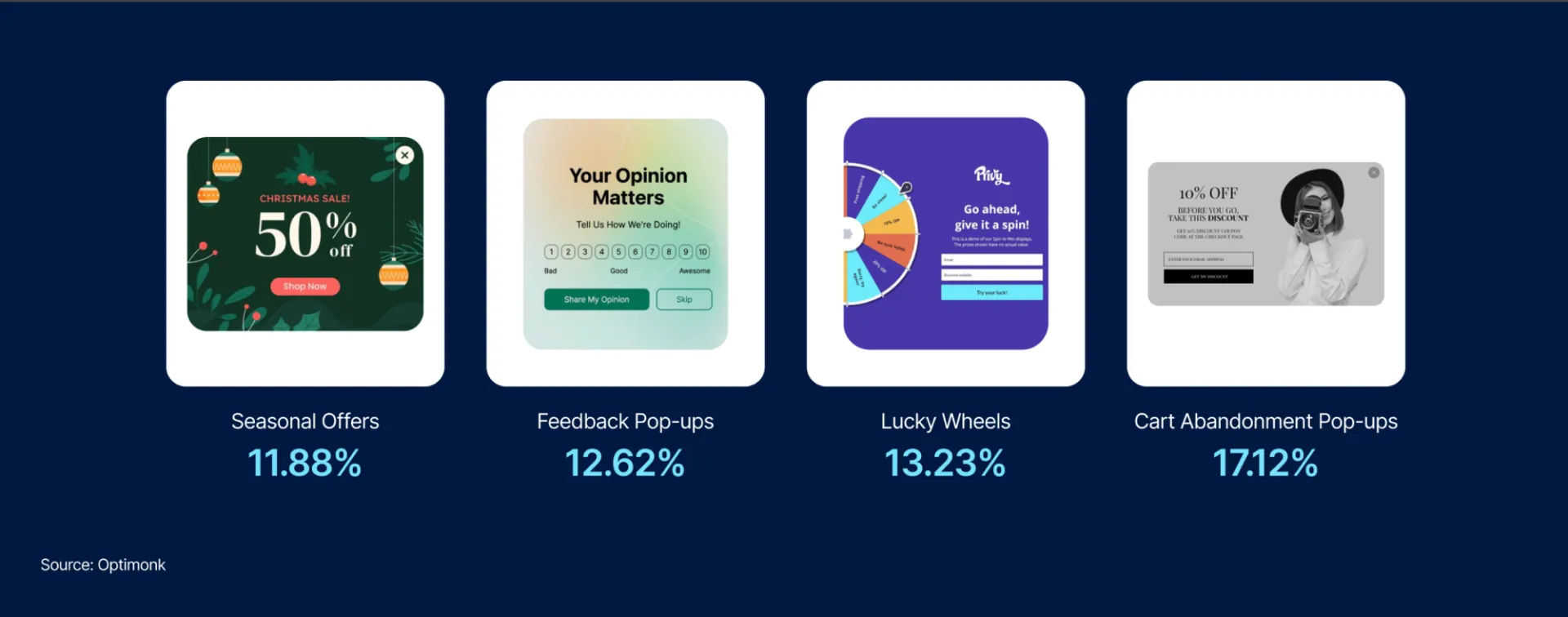 Magebit