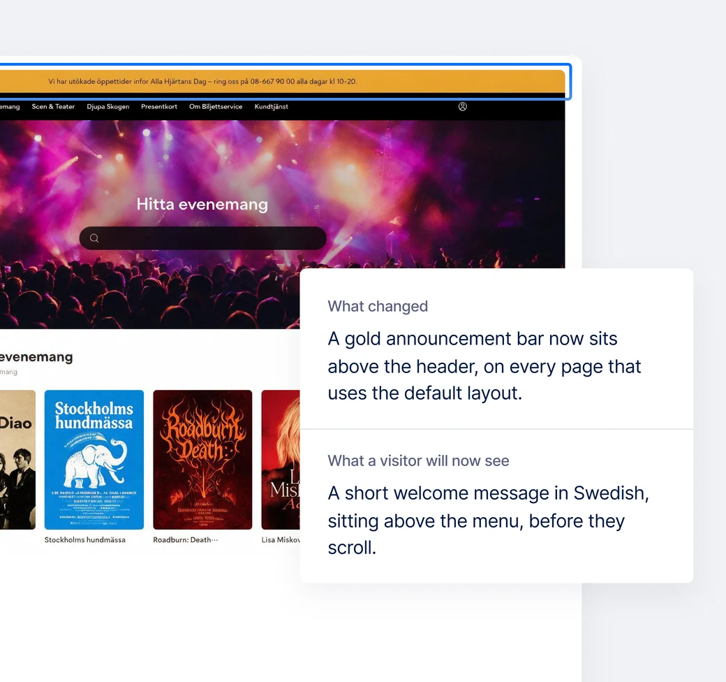 The storefront with the new change on it, outlined in blue: a gold announcement bar above the site header carrying a Swedish welcome message. Beside it the agent’s explanation, in two labelled parts — “What changed: a gold announcement bar now sits above the header, on every page that uses the default layout” and “What a visitor will now see: a short welcome message in Swedish, sitting above the menu, before they scroll”.