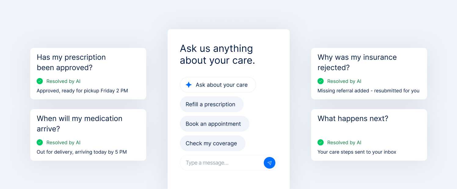 AI healthcare assistant resolving prescription, insurance, and medication inquiries.