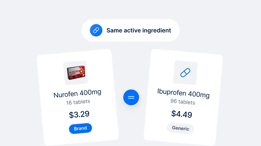 Nurofen and ibuprofen packs compared as the same active ingredient