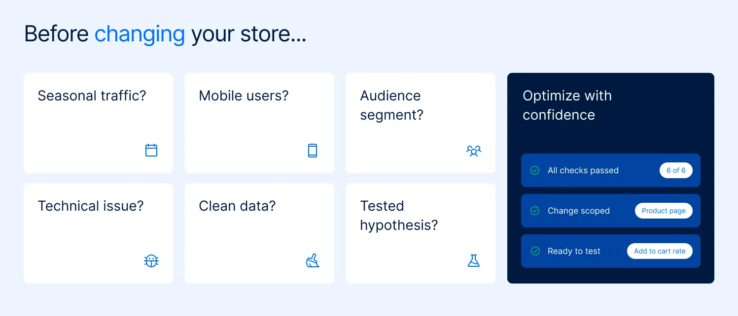 Six checks before acting on behavioral data, from seasonal traffic and device mix to data quality and a tested hypothesis.