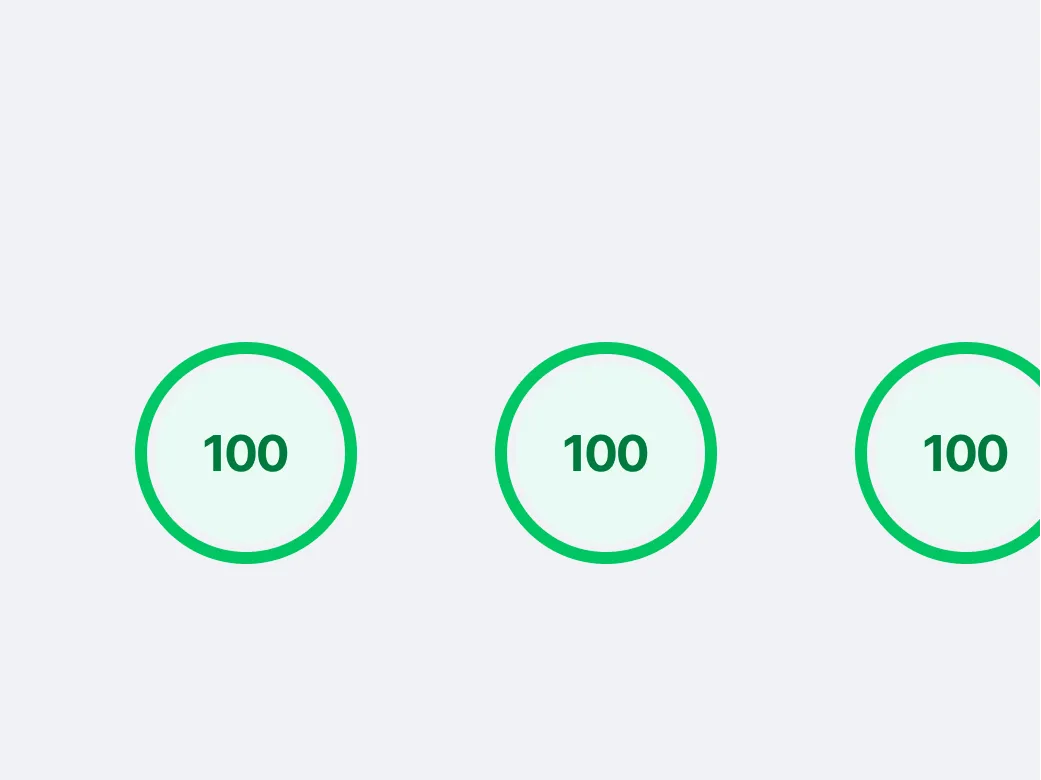 Three green rings each showing a Lighthouse score of 100.