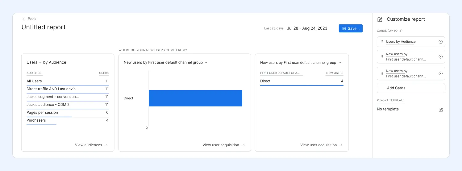 A GA4 analytics report showing users by audience and new users by traffic channel.