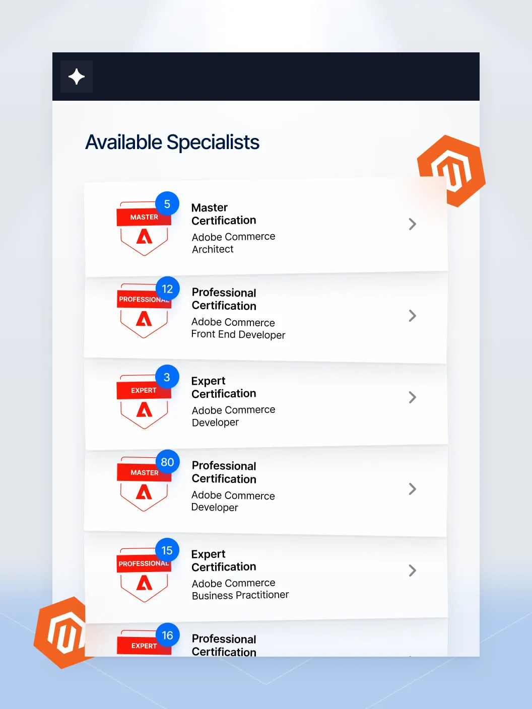 List of available Adobe Commerce certified specialists with master, professional, and expert levels.