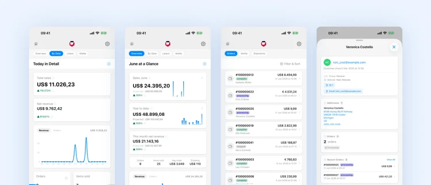 Four Hyvä Pocket iPhone screens side by side: a daily sales detail view, a monthly revenue overview with charts, a Magento order list with statuses, and a customer profile with order history