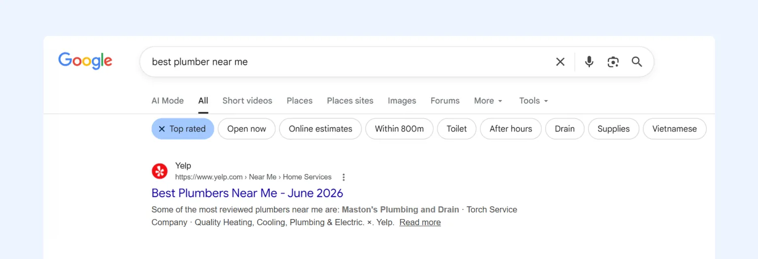 A Google search for "best plumber near me" with local filter chips and a Yelp directory listing ranking as the top organic result.