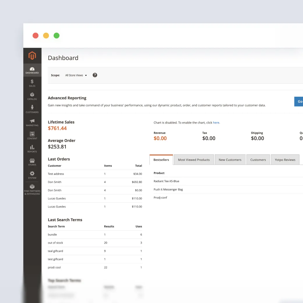Magento dashboard showing lifetime sales $761.44, average order $253.81, last orders, and bestsellers.