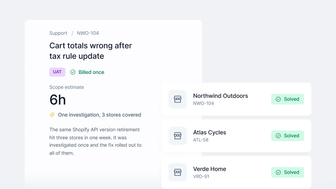 One 6h investigation marked as covering three stores, each listed as solved.