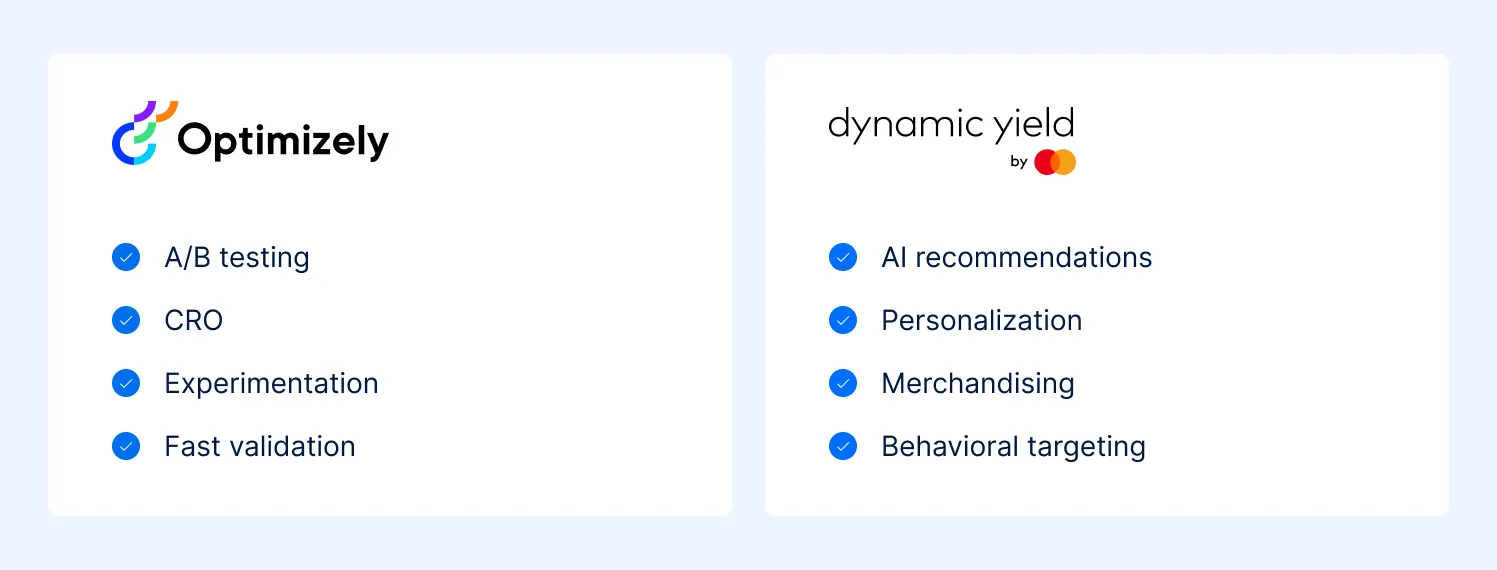 Side-by-side cards listing Optimizely's strengths in A/B testing, CRO, experimentation, and fast validation against Dynamic Yield's AI recommendations, personalization, merchandising, and behavioral targeting