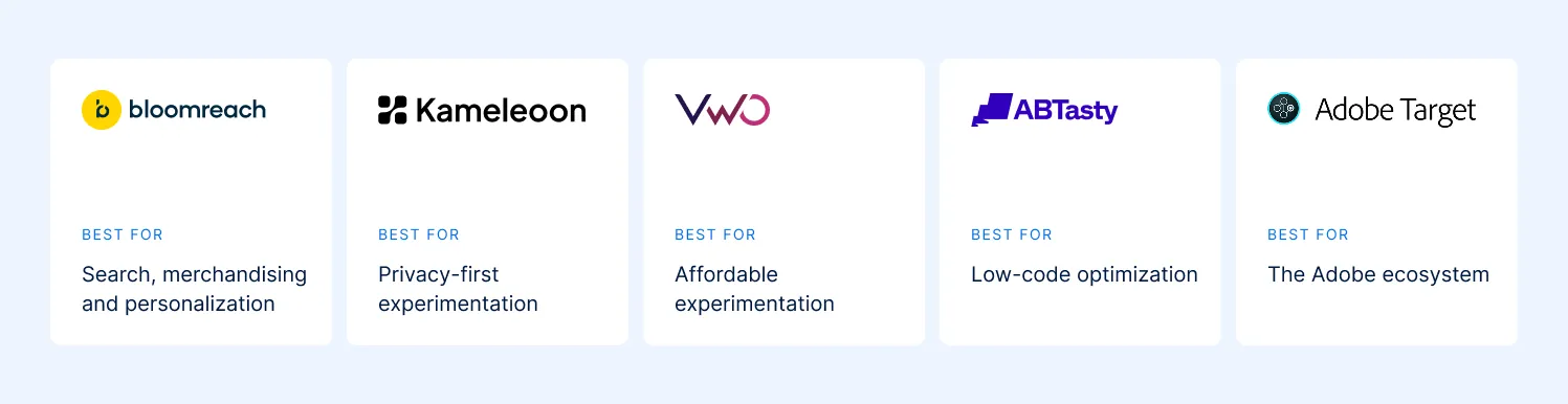 Five cards showing alternative platforms and what each is best for: Bloomreach, Kameleoon, VWO, AB Tasty, and Adobe Target