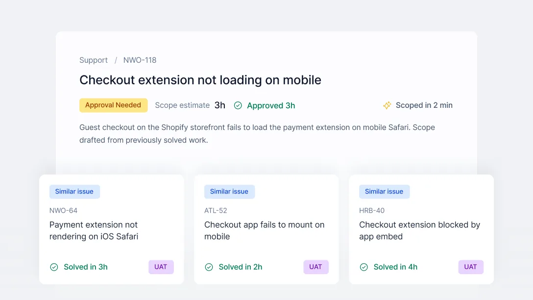 A Portal ticket about a checkout extension, with three similar solved tickets listed beneath it.