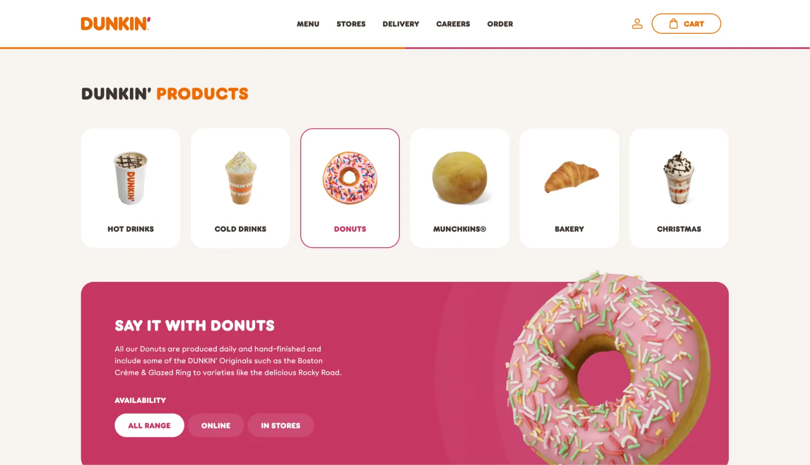 B2C storefront navigation shown in a browser window