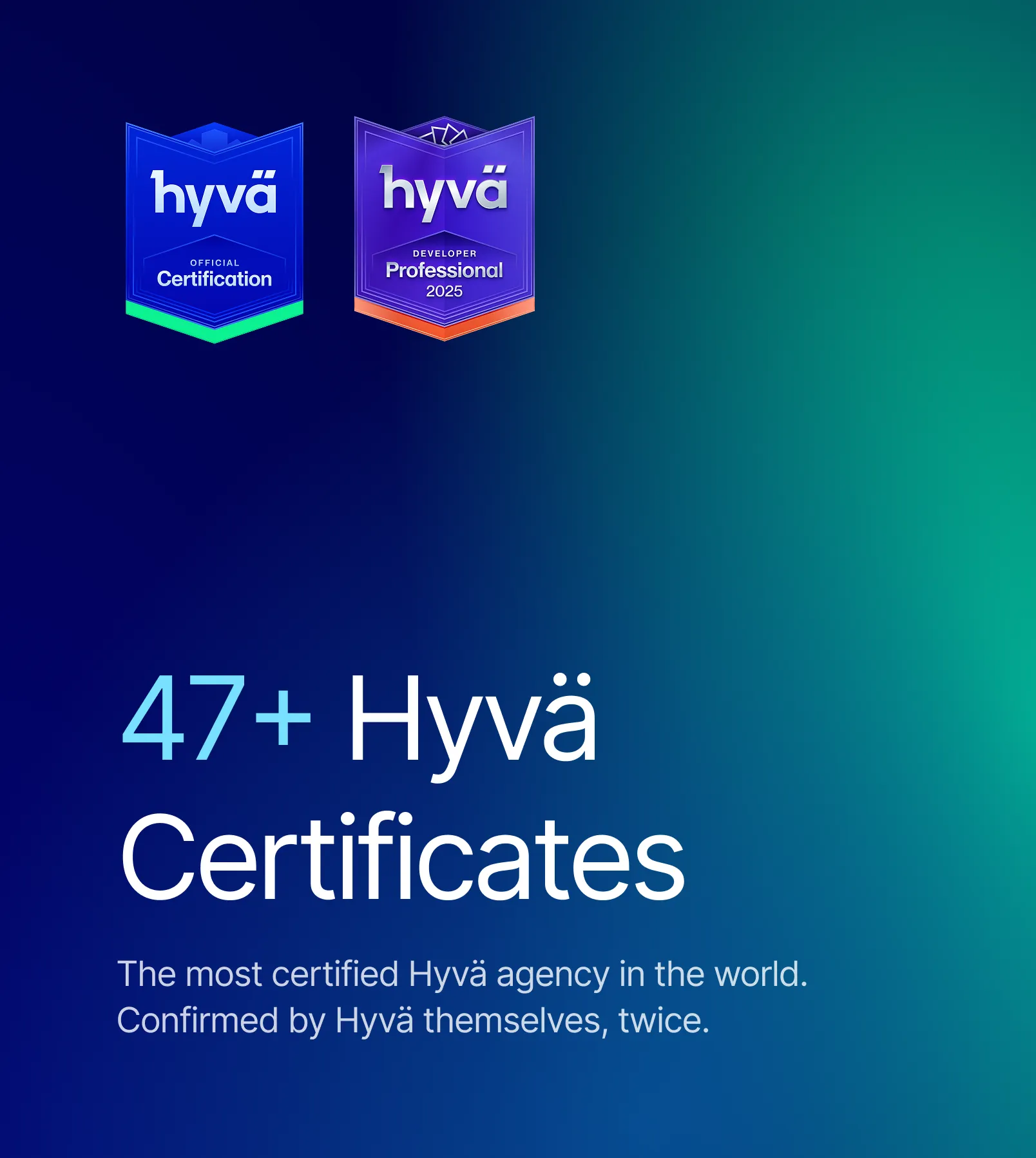Two Hyvä badges — Official Certification and Developer Professional 2025 — above a certification count.